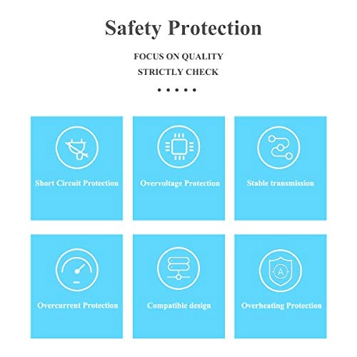 PS5712TG - 48V 24W 1 IEEE802.3af/at 10/100/1000Mbps 30W