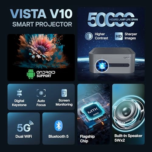 Vista V10 GXPRJV10 8000 Lumens