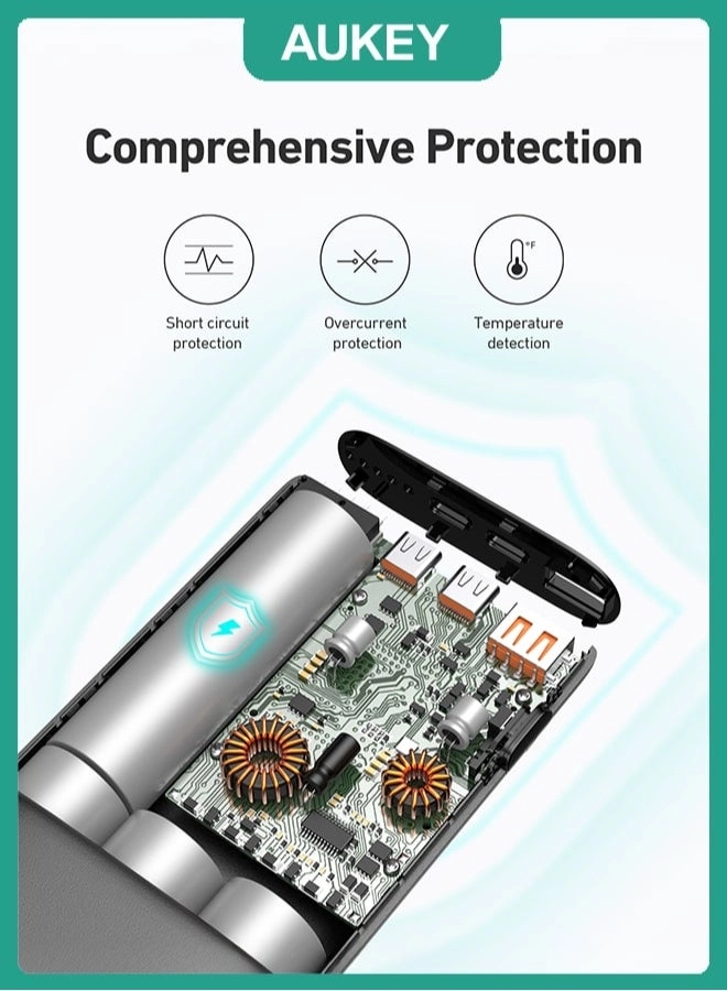 PB-Y37 - 20000 mAh 65 Watts