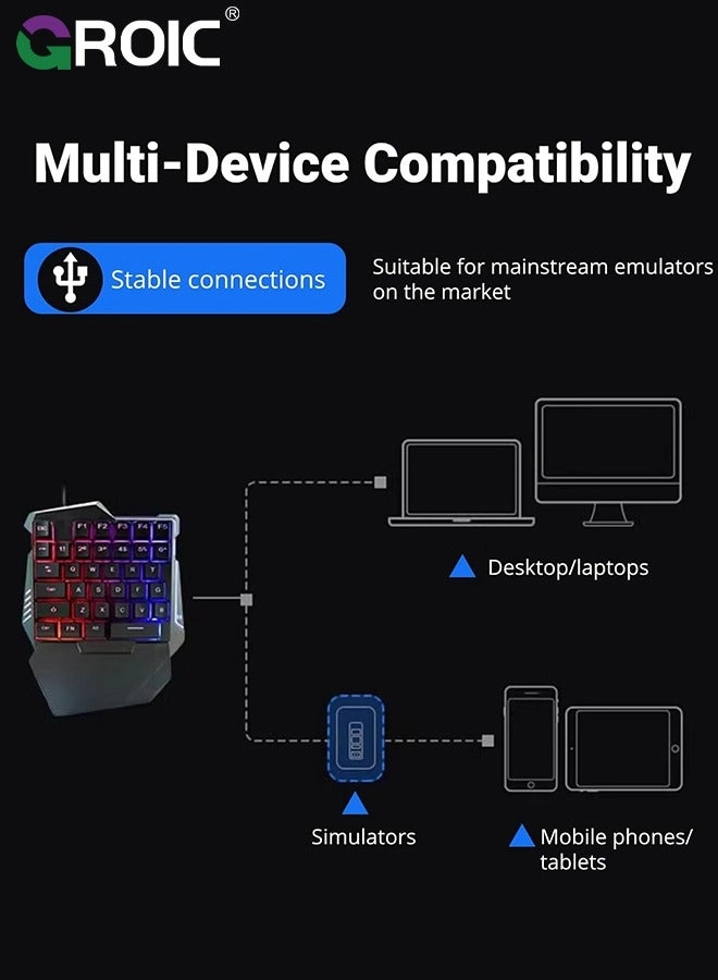 One-Handed RGB Gaming Keyboard + 6D Gaming Mouse