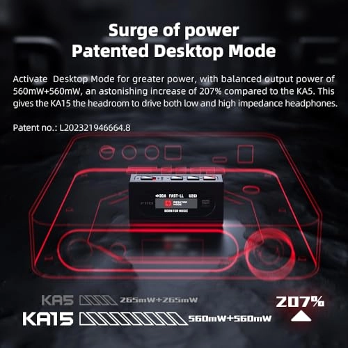 KA15 - Portable DAC Headphone Amplifier Black