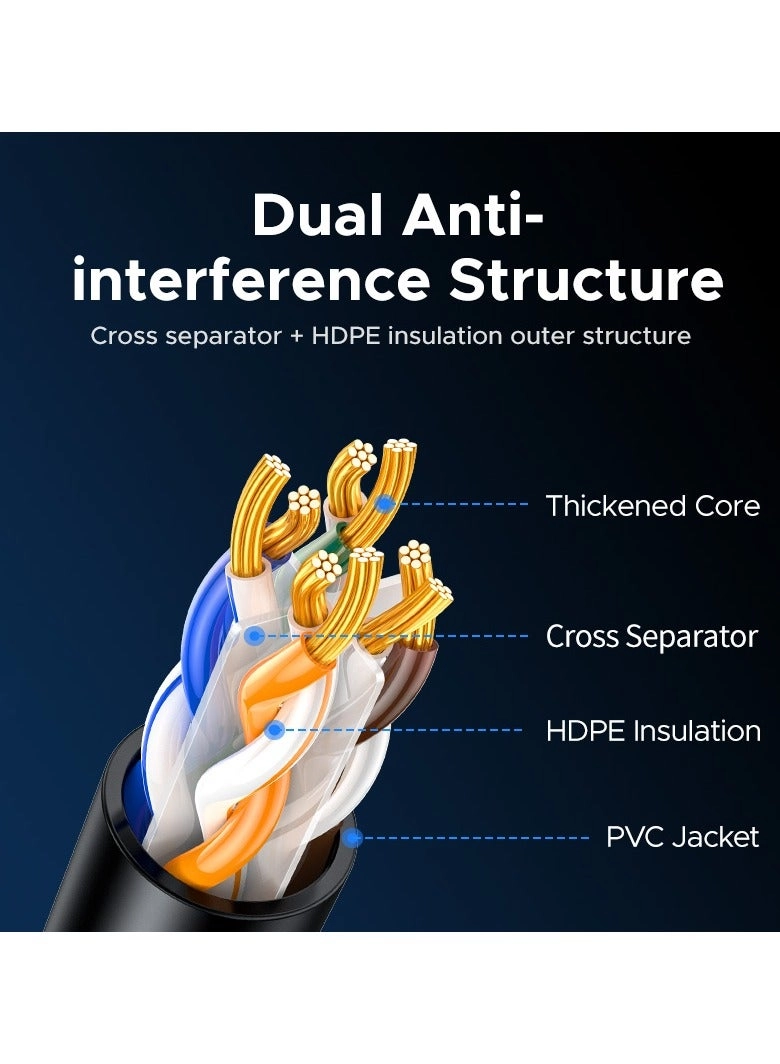 Cat6A Ethernet Cable - 2M