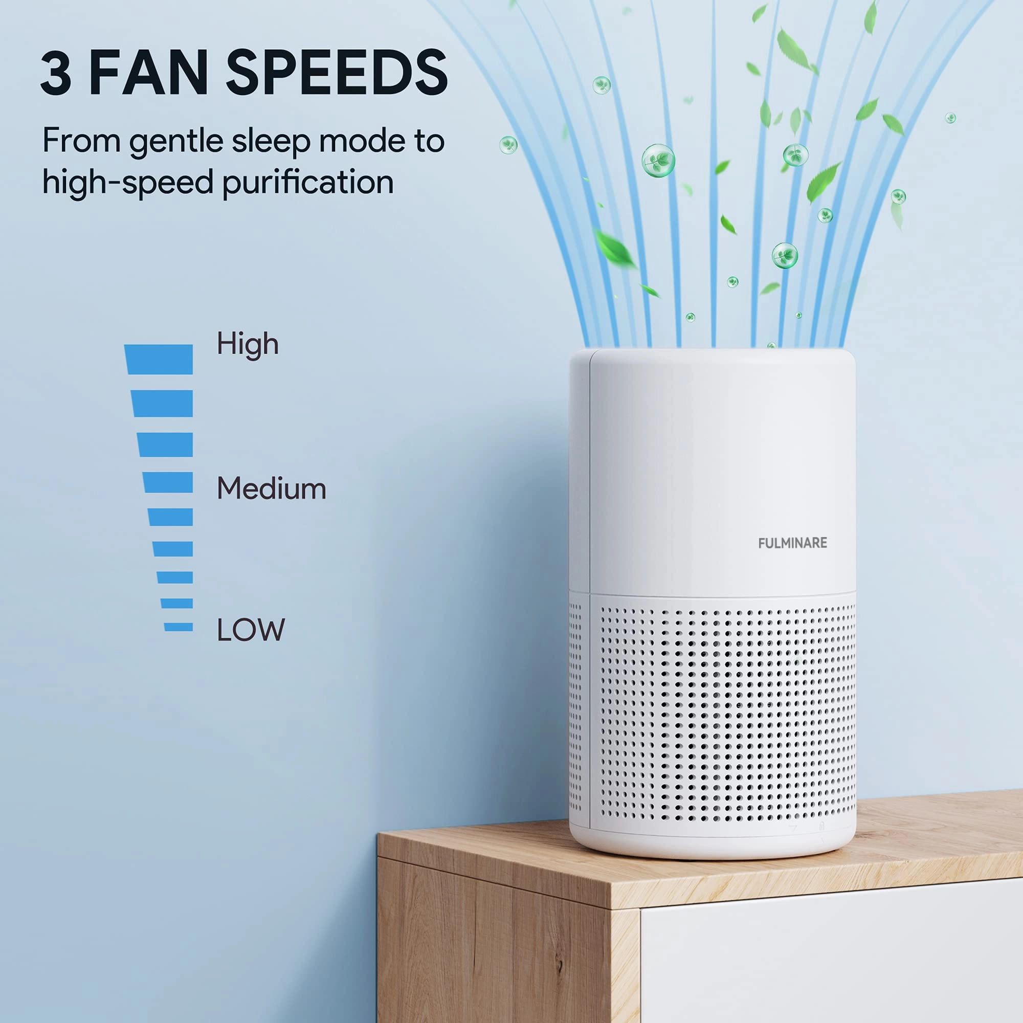 PU-P05 - H13 HEPA 3 Speeds 24dB