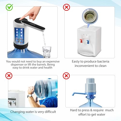 Automatic Electric Water Dispenser Pump - 20 Litre