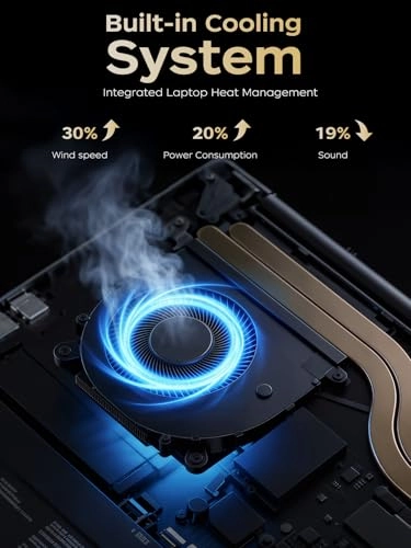 LX16 - 16'' 512GB 16GB Ryzen 3 4300U