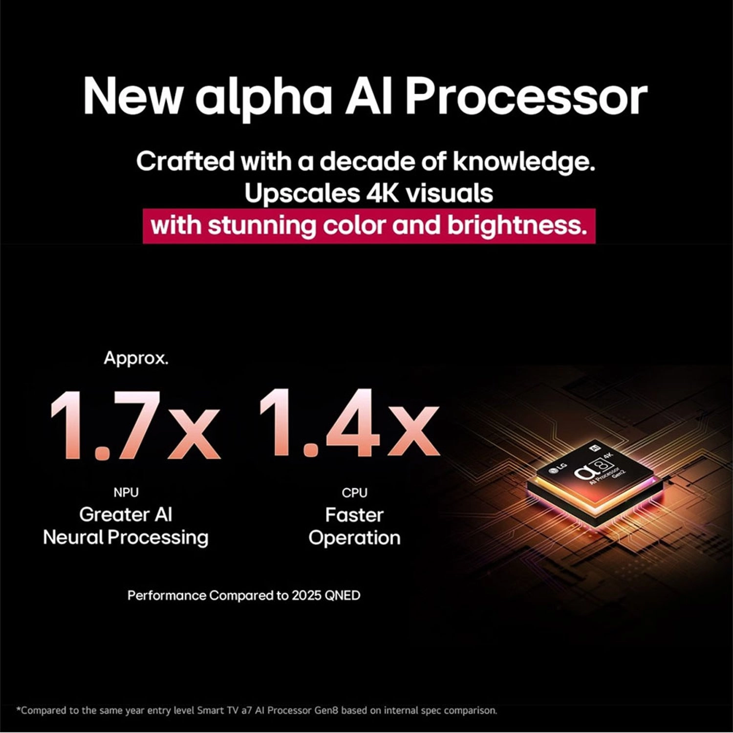 65QNED86T6A - 65 Inch + S65TR