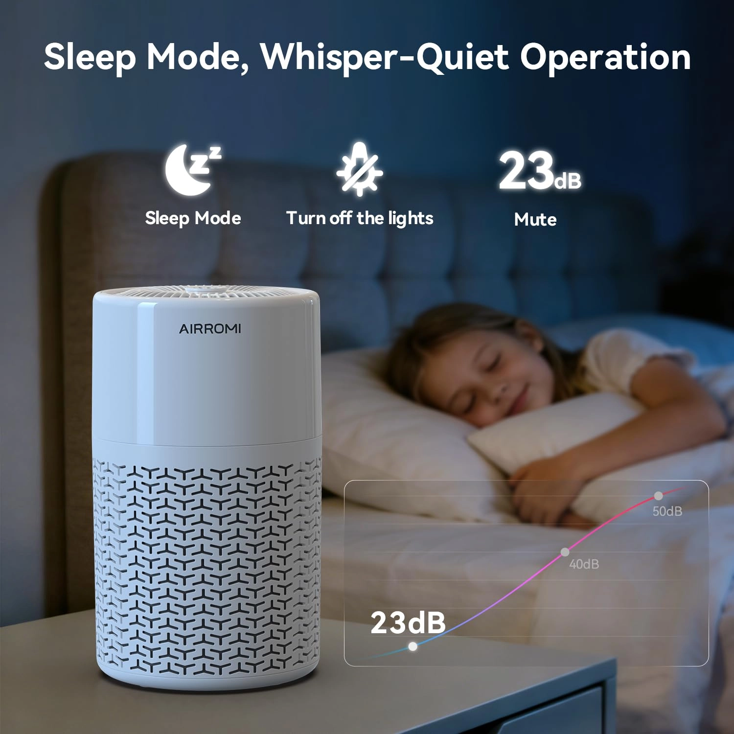 A2002 - 660 ft² HEPA Pink