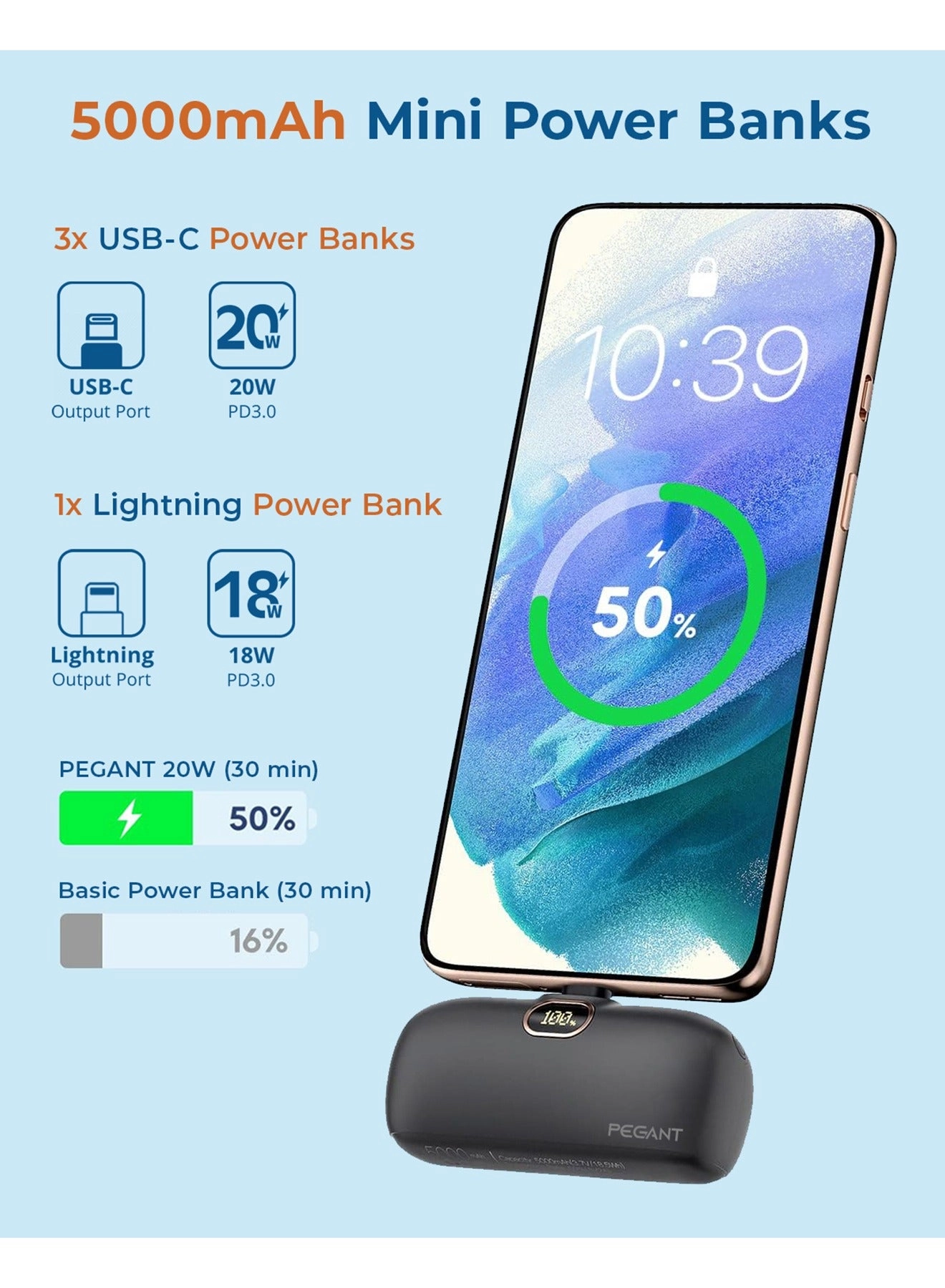 Power Bank - 5000mAh 20W + Charging Station
