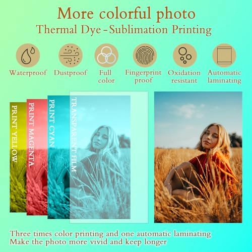 Photo Printer HCP-4TS24A - 4×6 Inches