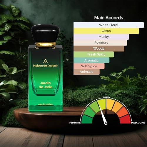 Jardin De Jade - Eau de Parfum 100ml