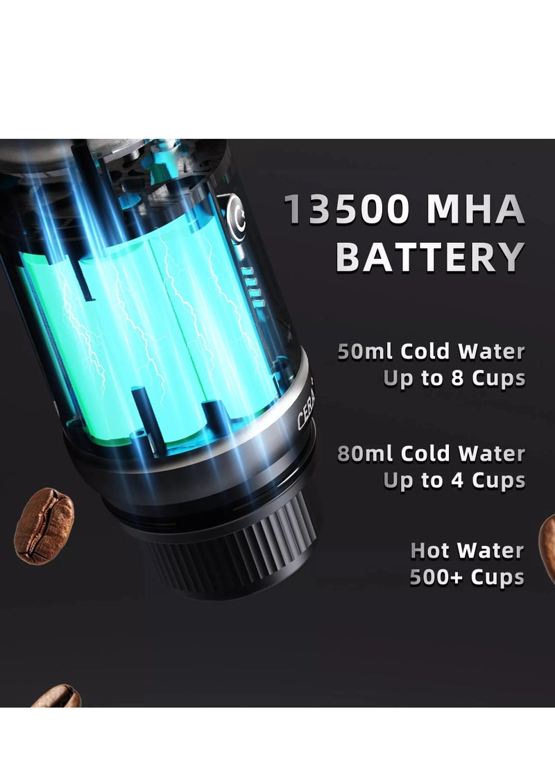 CERA+ - Compact Portable Rechargeable Compatible Pods