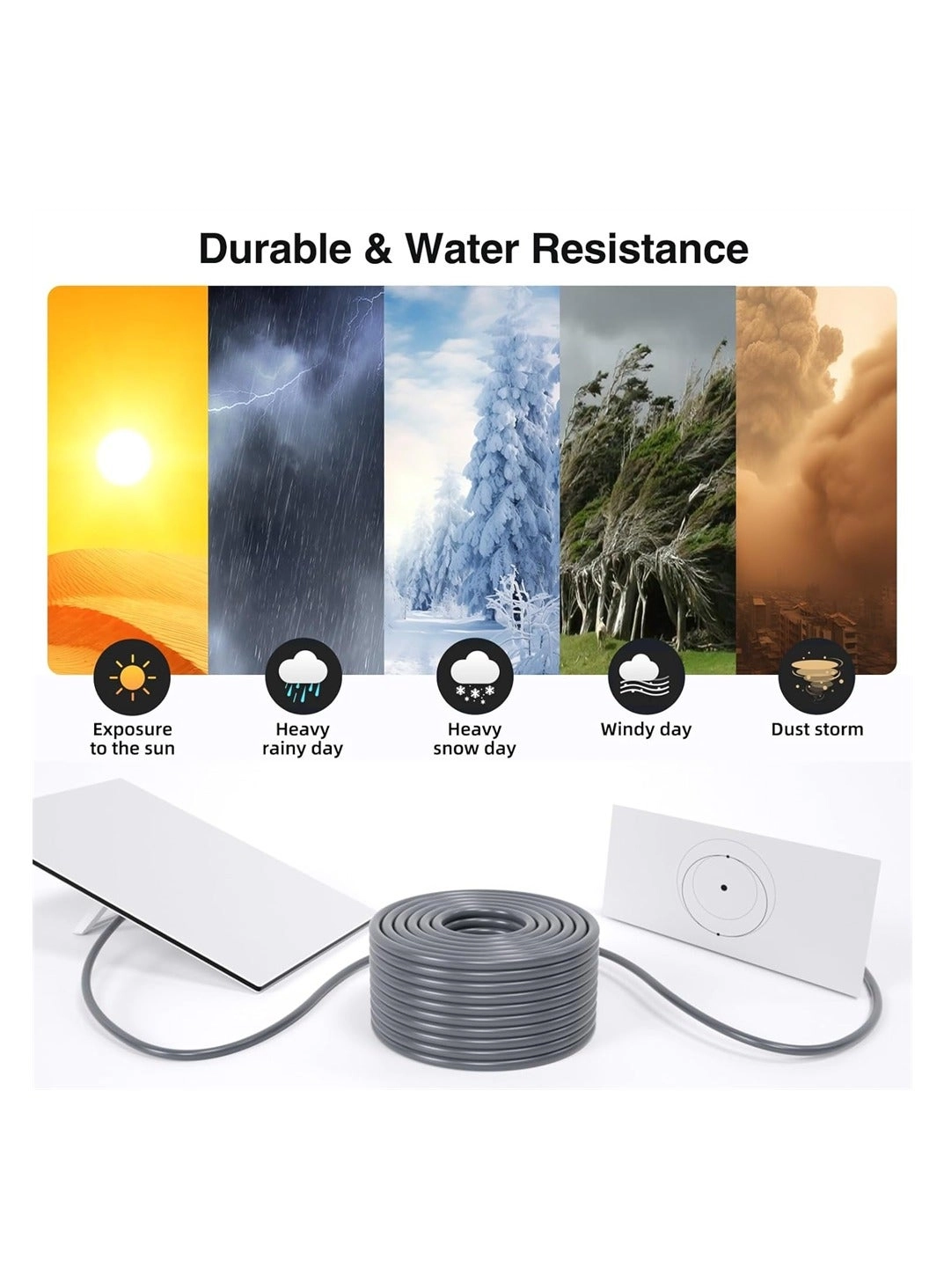 Waterproof Cable - 15m