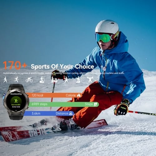 Smart Watch Phone 54.5mm Plastic LTE GPS