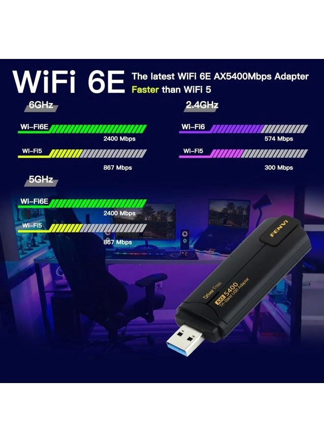 AX5400 - Tri-Band 6GHz 5GHz 2.4GHz USB 3.0 WiFi 6E
