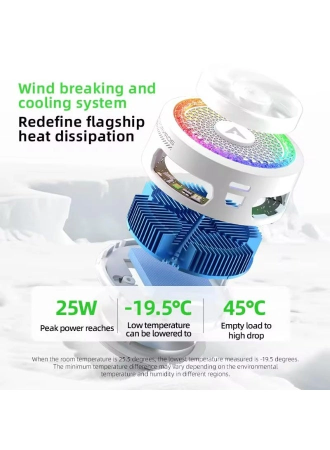B3 - 25W Magnetic Cooling Fan