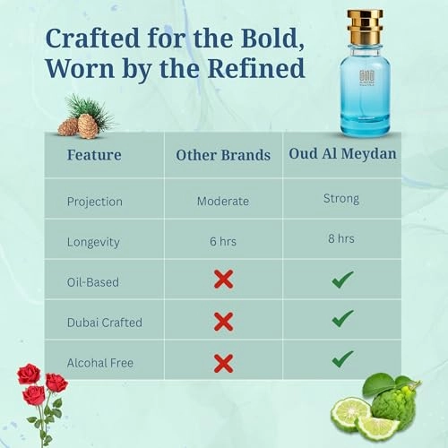 Clubb D Nwet Intensedd - 80 ML