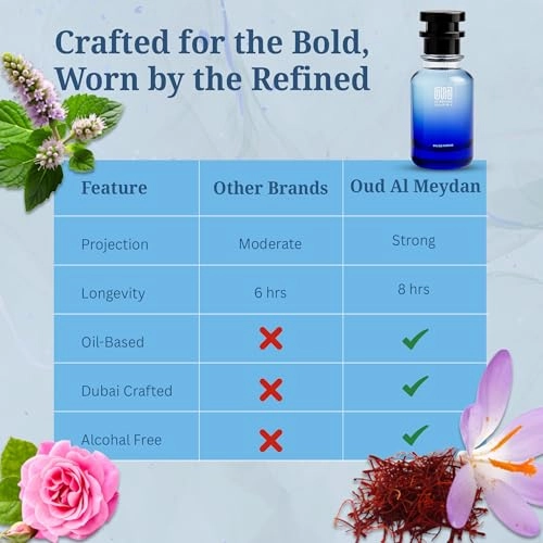 Vellveyt Blaqq Patchoolii - 80 ML