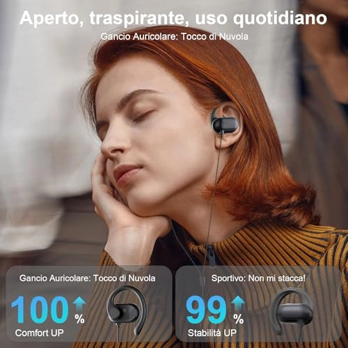 Over Ear Earbuds - Wired Earbud