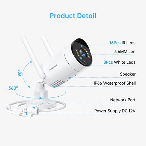 WiFi Security Camera 2MP