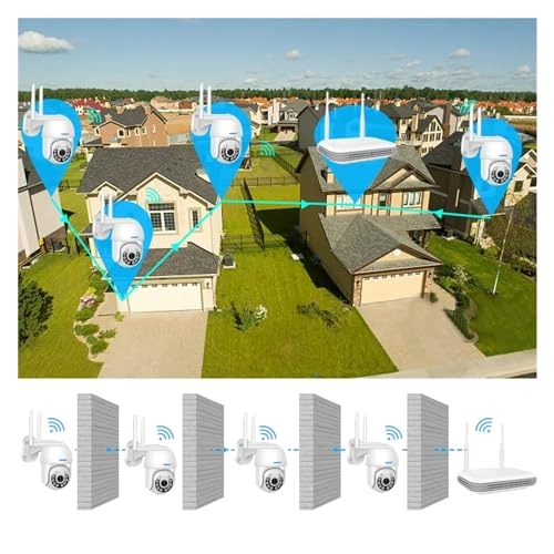 8CH Wireless CCTV System - 3MP