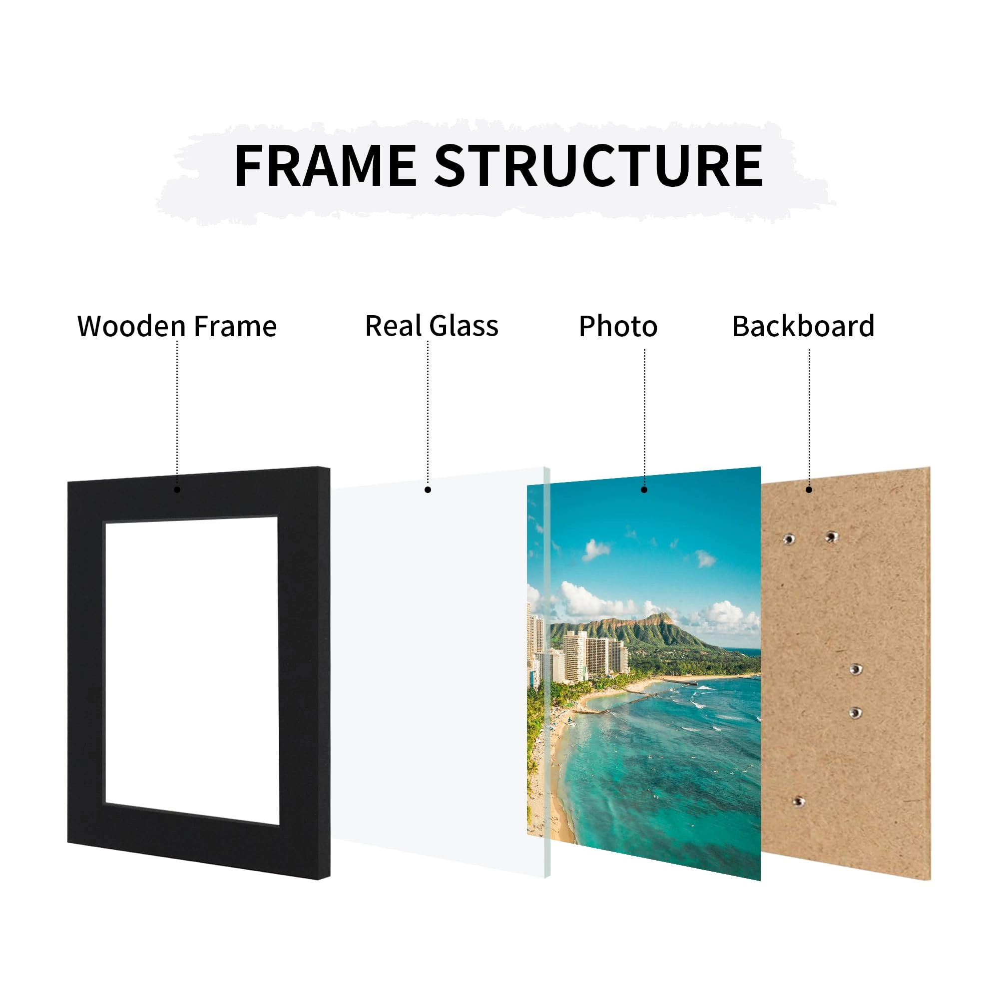 Collage Picture Frames - 4x6 3 Opening