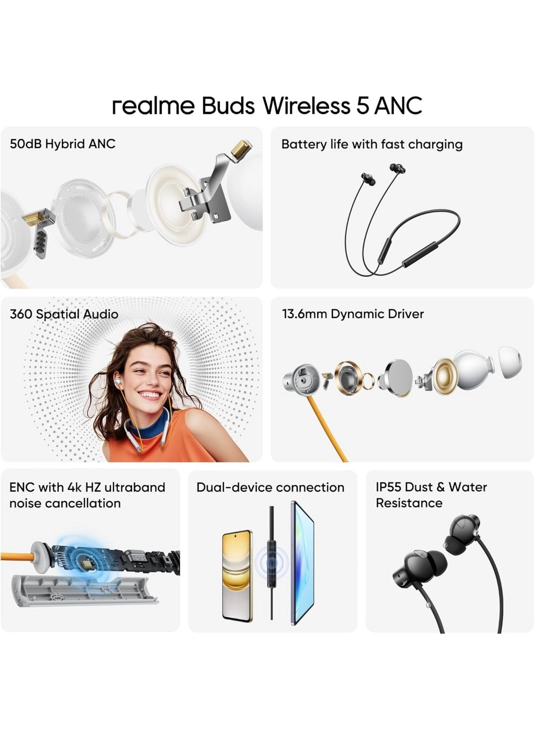 Buds Wireless 5 ANC Wireless Earbud