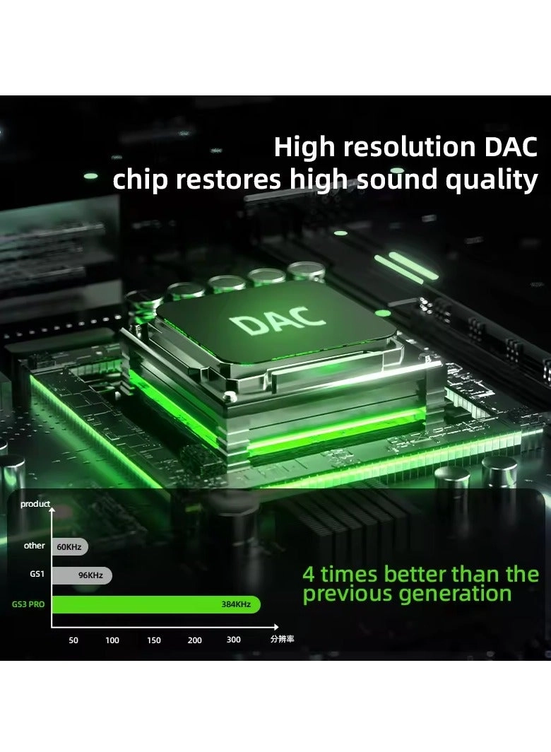 GS3 PRO-Z 60W Cable USB-C 0.7m