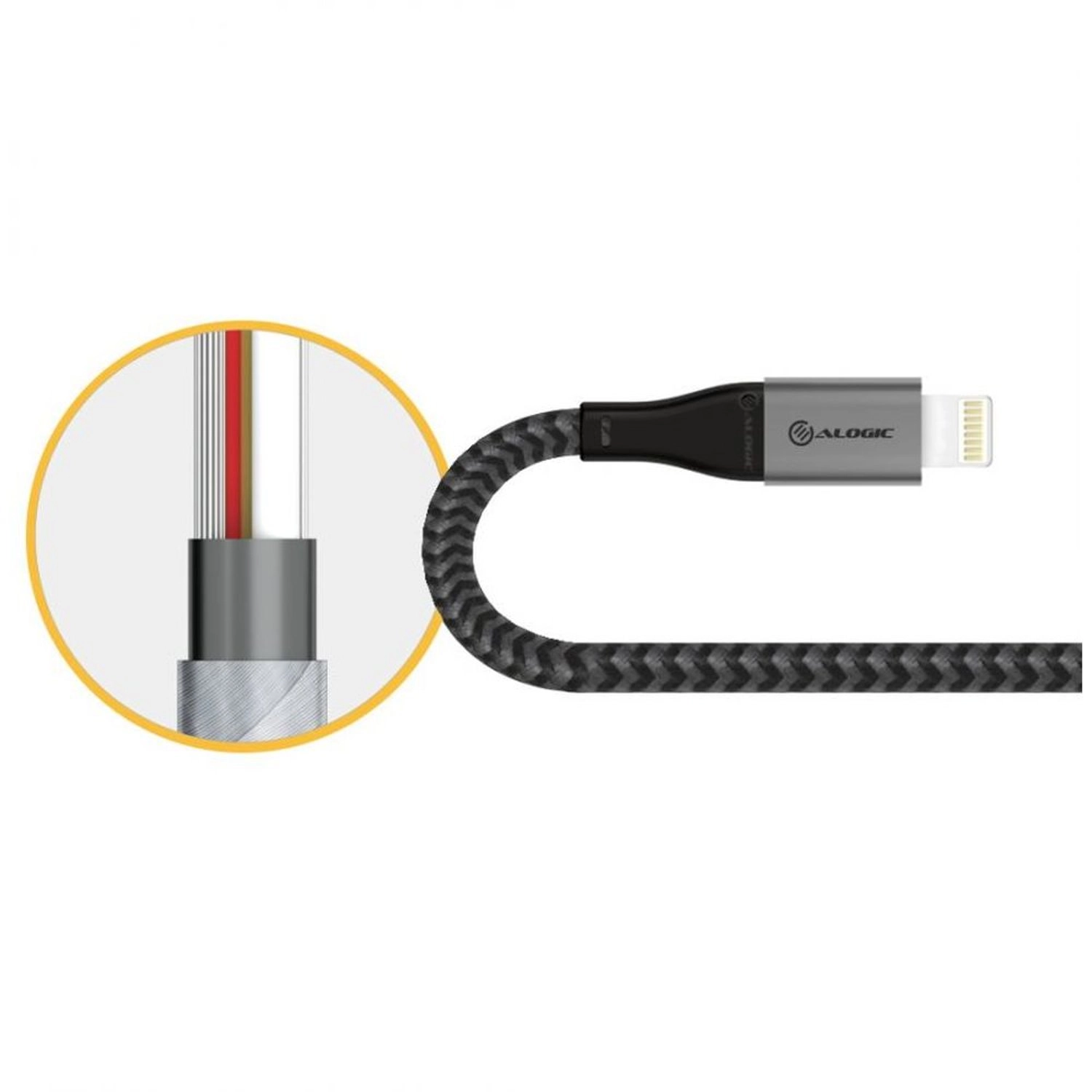 SUPER Ultra Cable USB-C to Lightning 1.5m