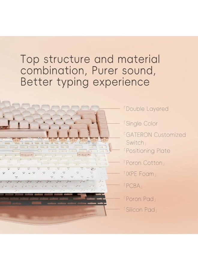 Zero ARTZ - Wired/Wireless