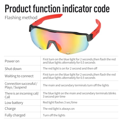 ZH1510-R-US - Bluetooth 5.3 UV Protection