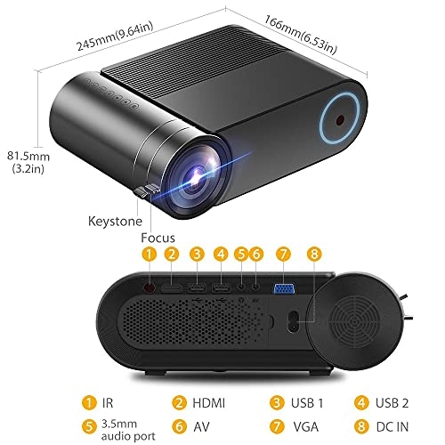 E460 3800 lumen