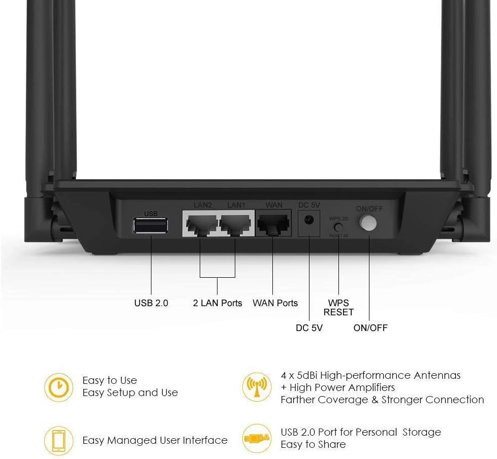 N300 - 300Mbps Wireless-N
