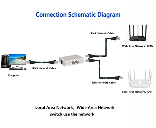 LYSB01MSIZFKH-ELECTRNCS 2-ports