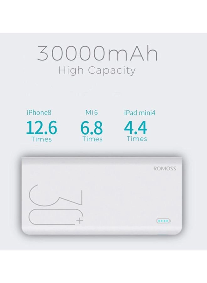 Sense 8+ - 30000 mAh
