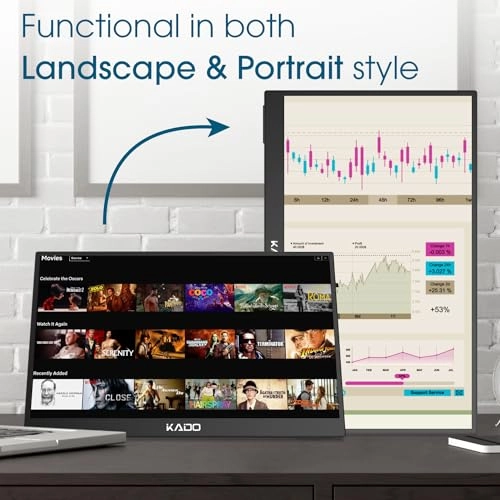 K165W-FPNT - Full HD 15.6"