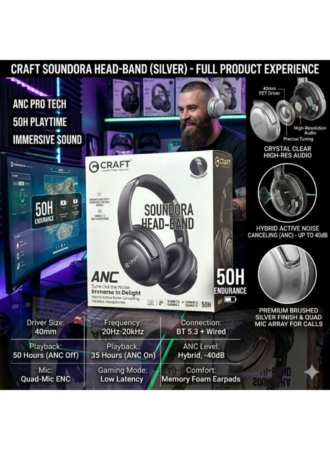 CRAFT CONNECTING FOREVER Soundora Wireless Headphone