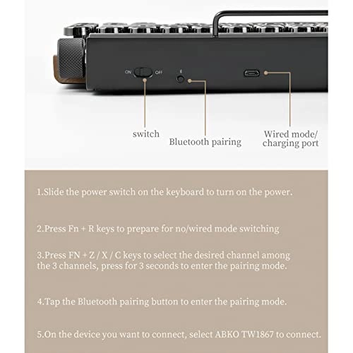 TW1867 - Wired/Wireless