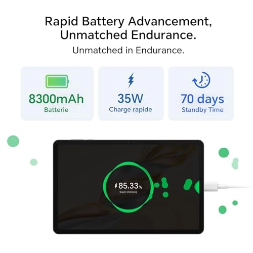 Pad X9a - 128GB 11.5"