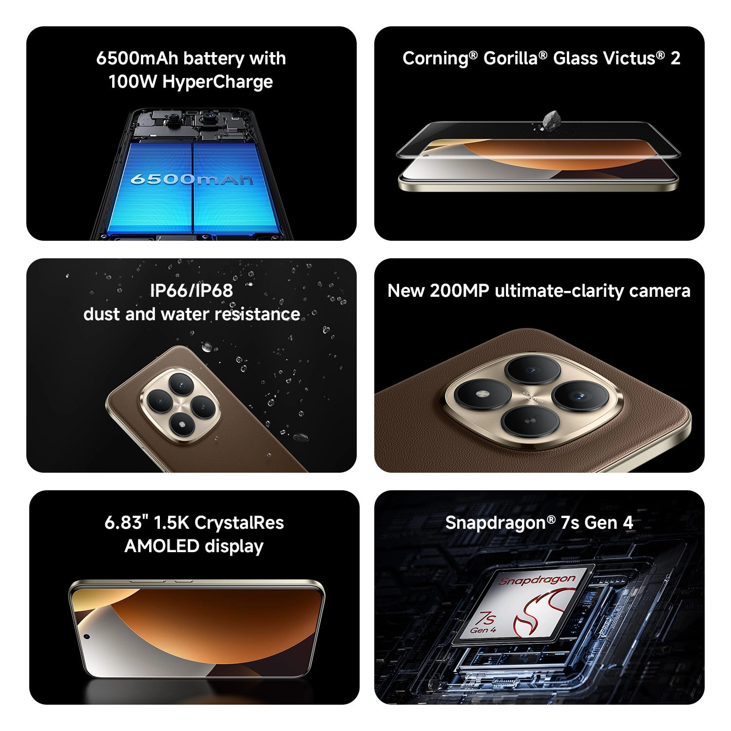Redmi Note 15 Pro Plus - 12GB 512GB