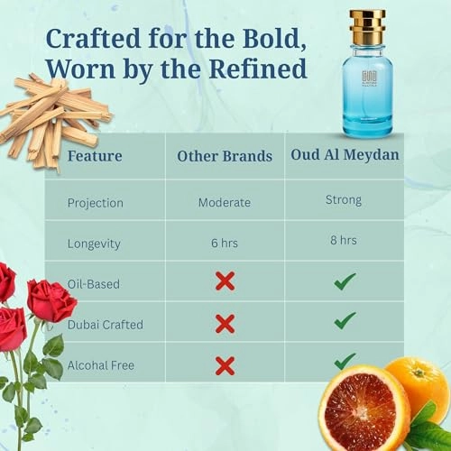 Doolec Bascio - 200 ML