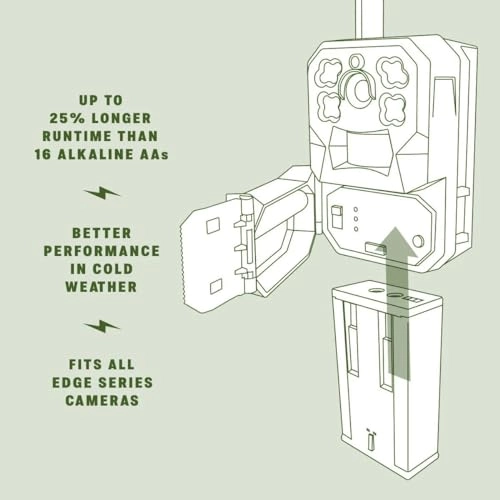 Mobile EDGE PRO - 36MP