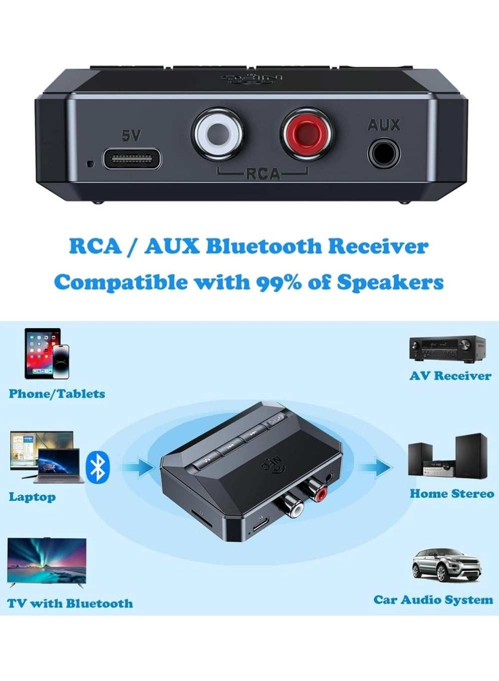Bluetooth Receiver - Bluetooth 5.3