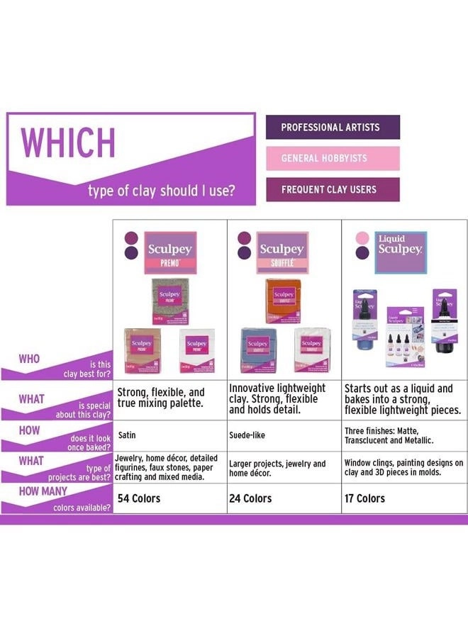 Premo - Polymer Oven-Bake Clay 50g