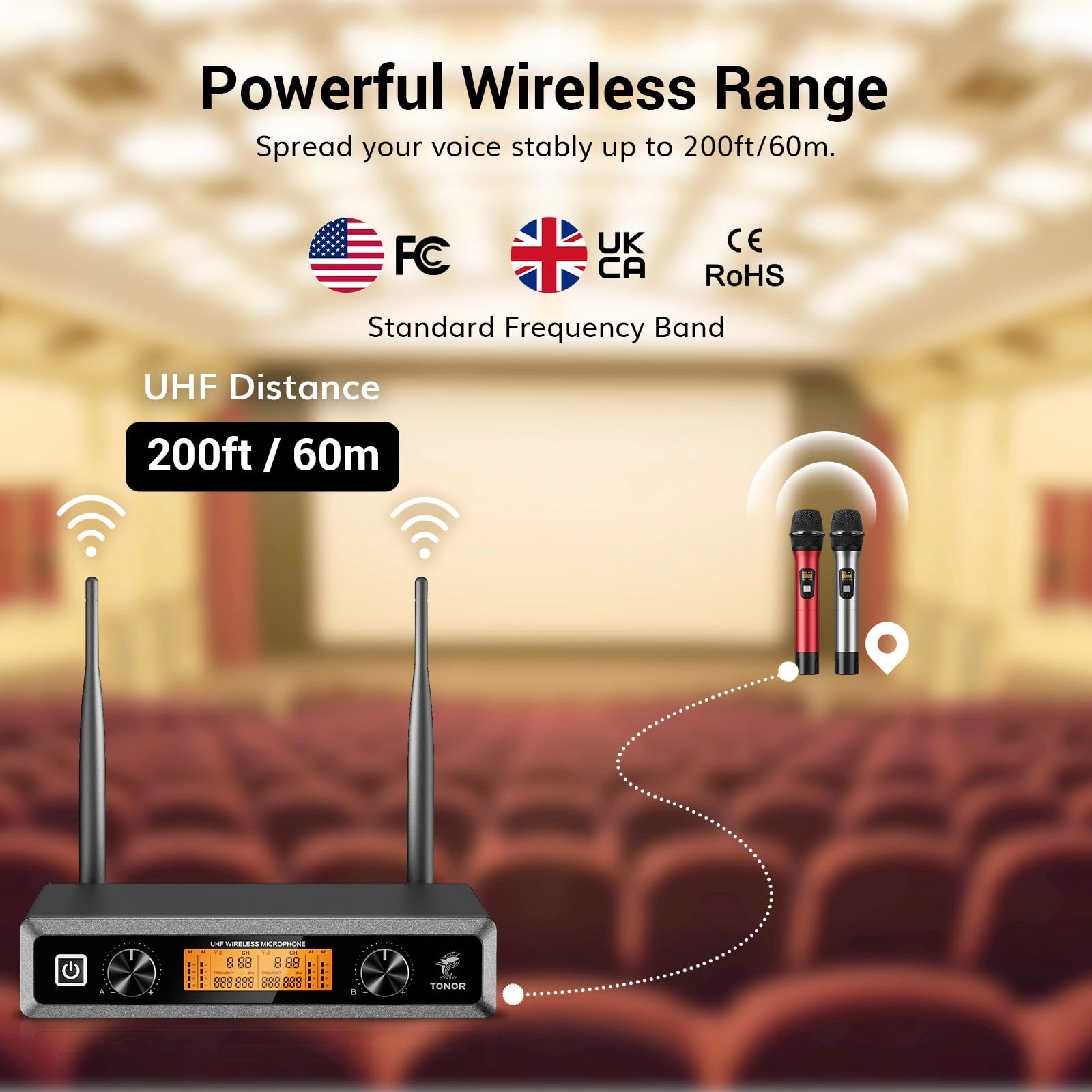 TW-820 - 2 UHF
