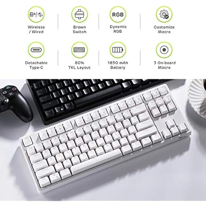 F87 - US Wired/Wireless