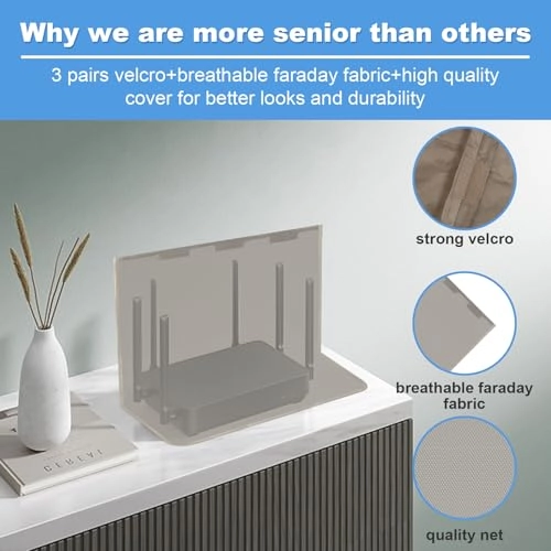 Wifi cover - 802.11a