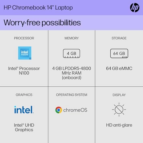 Chromebook 14a-nf0019nr - 14'' N100 4GB DDR5 64GB eMMC