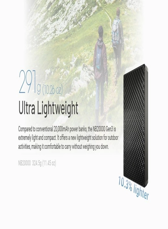 NB20000 - 20000mAh Fast Charging Dual USB-C