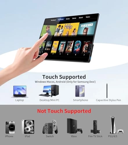 Portable Monitor Touchscreen - CF15P 15.6" 1920x1080