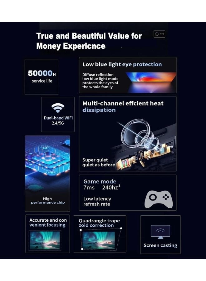 U4K 1200 ANSI lumens 4K